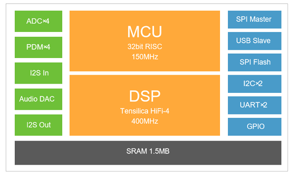 16560460761256797Ptg.png GX8008C.png