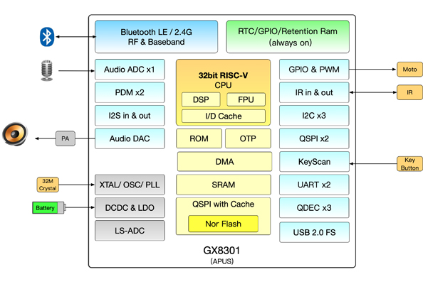 1713255925593912dPaT.jpg GX8301-w.jpg