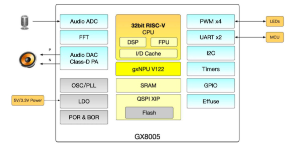 1743053076761698ryLv.jpg GX8005.jpg